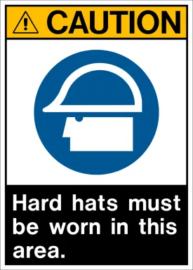 Hard Hats Must be Worn in this Area ANSI Layout Caution Sign